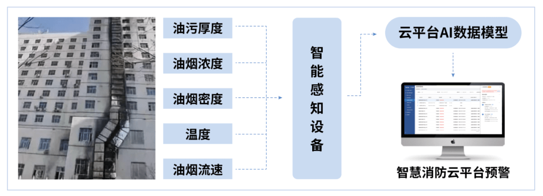 from clipboard